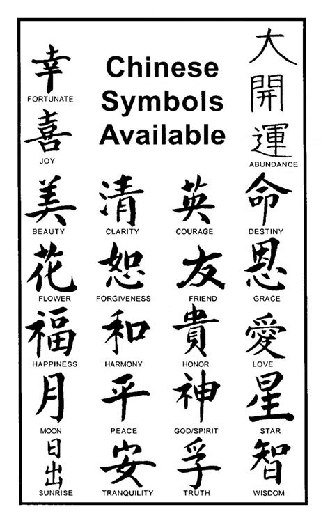 Chinese Tattoos Symbols