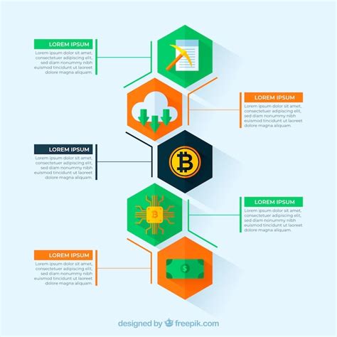 Free Vector | Blockchain infographic in flat style