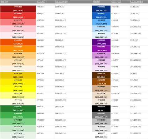 Is there a list of hex code / color codes? — Smartsheet Community