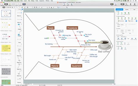 Draw Fishbone Diagram on MAC Software