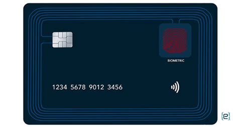 Contactless Biometric Credit Cards combine security with simplicity