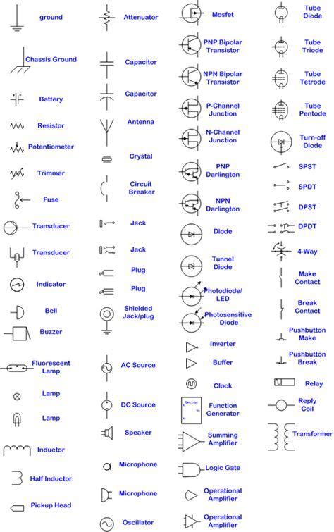 9 best Schematic Symbols images on Pinterest | Electrical engineering ...