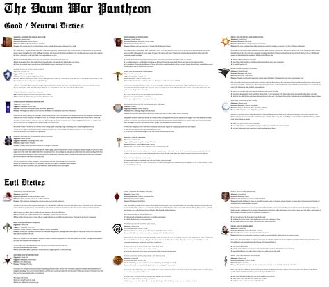 [OC] More detailed Dawn War Pantheon. : r/DnD