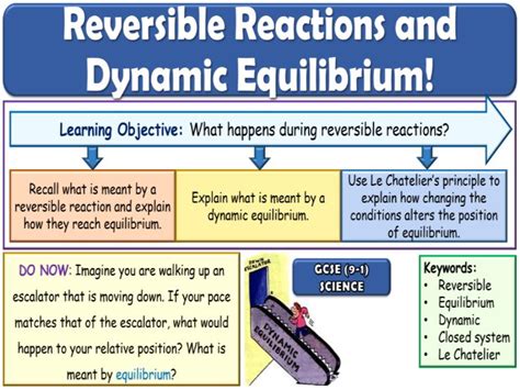 Reversible Reactions and Dynamic Equilibrium GCSE Chemistry | Teaching ...