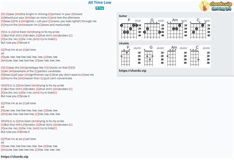 Chord: All Time Low - tab, song lyric, sheet, guitar, ukulele | chords.vip