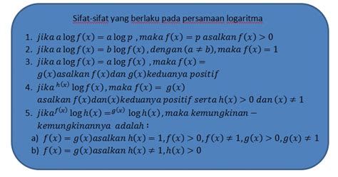 Persamaan Logaritma (Materi SMA) - Sharematika