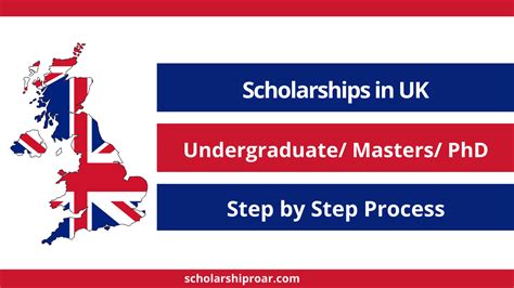 UK Scholarships 2021-2022 (for International Students) | Fully Funded