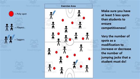 Physical Education Game: The Jumping Jack by Teach Simple