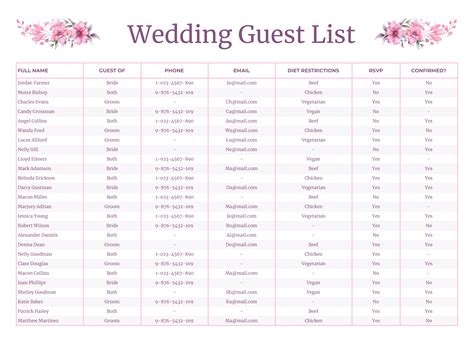 Simple Wedding Guest List Free Google Sheets Excel Template