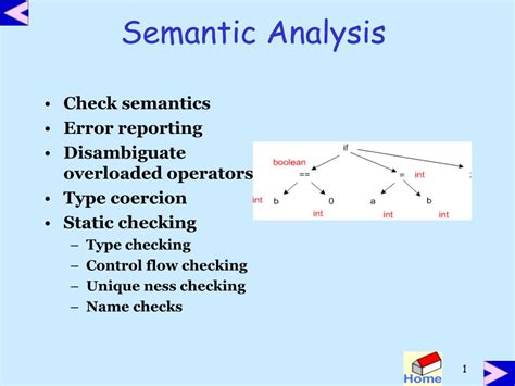 PPT - Semantic Analysis PowerPoint Presentation, free download - ID:872681