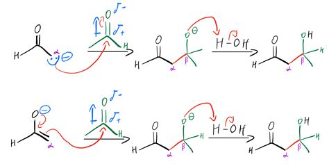 Condensation Reactions - Organic Chemistry Video | Clutch Prep