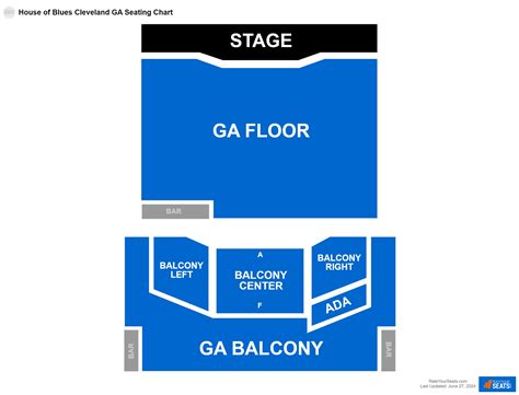 House of Blues Cleveland Seating Charts - RateYourSeats.com