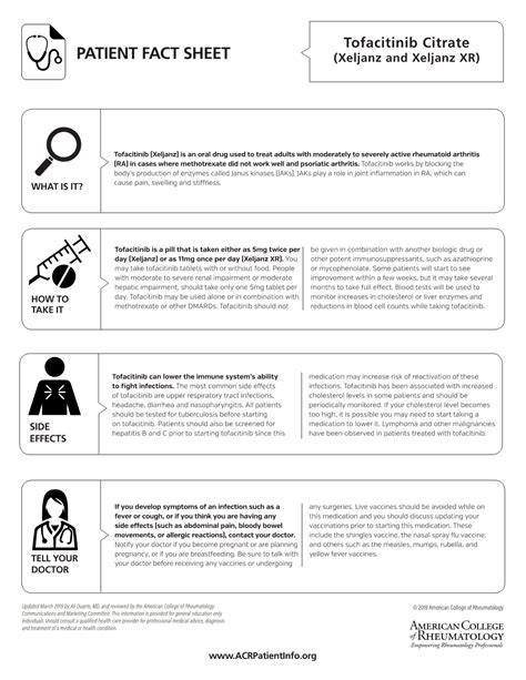 Tofacitinib Citrate PATIENT FACT SHEET (Xeljanz and Xeljanz XR) - DocsLib