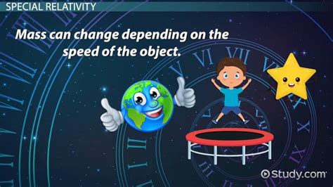 The Theory of Relativity Lesson for Kids - Lesson | Study.com