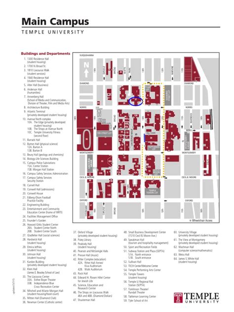 Main Campus Map - Temple University | PDF | Transport | University