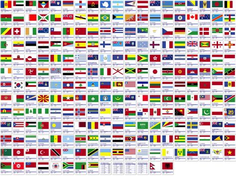world flags printable - Map Pictures