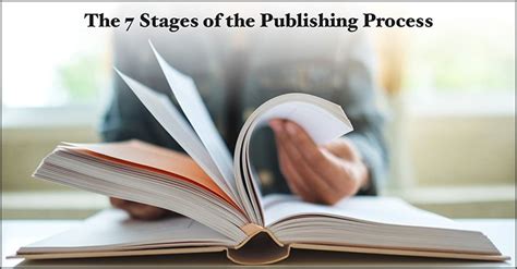 The 7 Stages of the Publishing Process | BookBaby