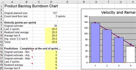 Product Backlog and Sprint Management with Excel Template — ClearlyAgile