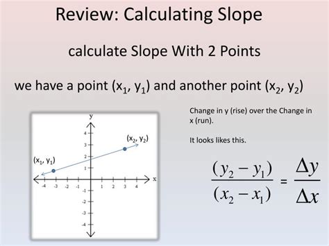 PPT - Standard Form And Point Slope Form PowerPoint Presentation - ID ...