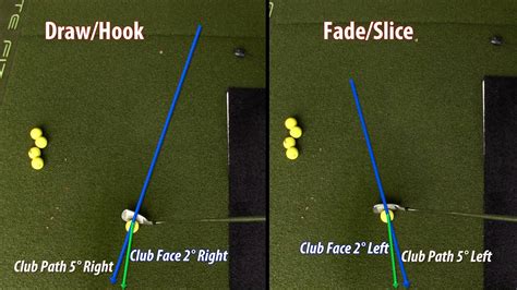 What Causes a Golf Slice? | How to Fix a Slice – USGolfTV