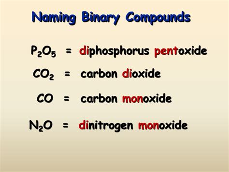 Binary Molecular Nomenclature - Presentation Chemistry