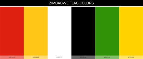 Color Schemes Of All Country Flags » Blog » SchemeColor.com