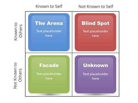 Free Johari Window PowerPoint Template - Free PowerPoint Templates ...