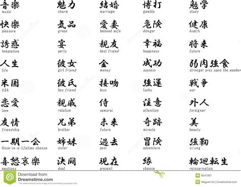 Signification Tatouage Japonais - Tattoo Boutique innerhalb Tatouage Signification - TatouageFR ...