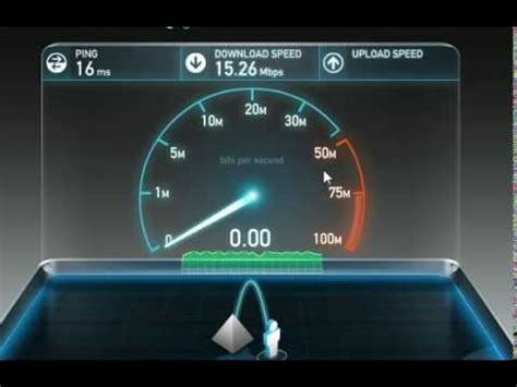 TPG ADSL2+ Internet Speed test Melbourne - YouTube