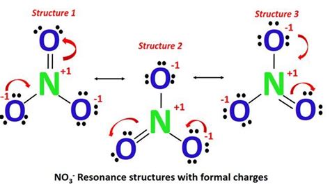 NO3- Formal Charge Calculation with Images