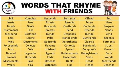 Words That Rhyme with Friends - Vocabulary Point