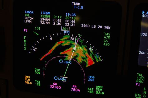 Aviation Weather Radar Part 4: Sirius XM | CTS Blog