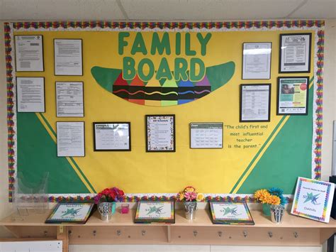 Classroom family information board! Got this idea from another pinner ...