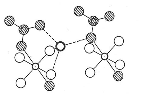 crystal structure - CuSO4.5H2O >> CuSO4 + 5H2O : chemical or physical reaction? - Chemistry ...