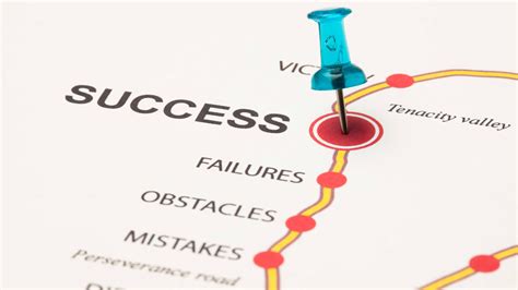 Why Failure Is Good for Success—and Growth - GLOBIS Insights