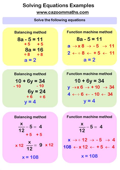 Grade 7 Simple Equations Worksheet