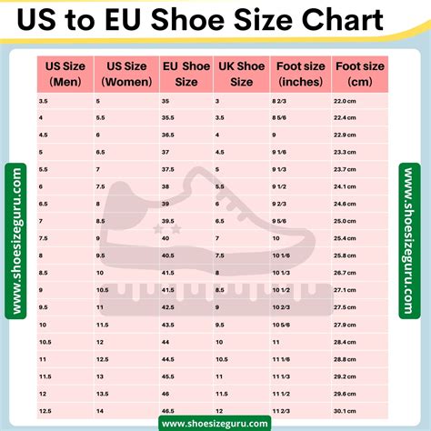 US Shoe Size to EURO: (Conversion Chart + Sizing Guide)