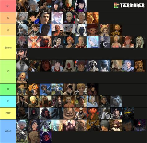 Final Fantasy XIV MSQ Character Tier List (Community Rankings) - TierMaker