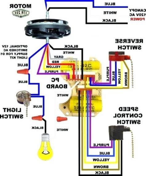 Hunter 4 Wire Ceiling Fan Switch