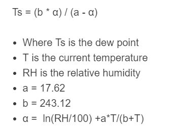 Dew Point Calculator - Calculator Academy