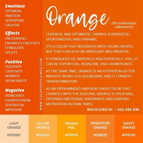 Color Orange Meaning: Symbolism and Meaning of the Color Orange • Colors Explained Orange ...