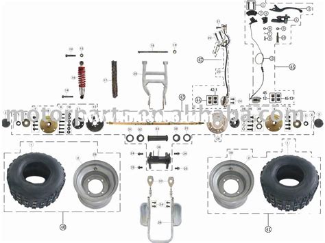 Razor E300 Throttle Wiring Diagram