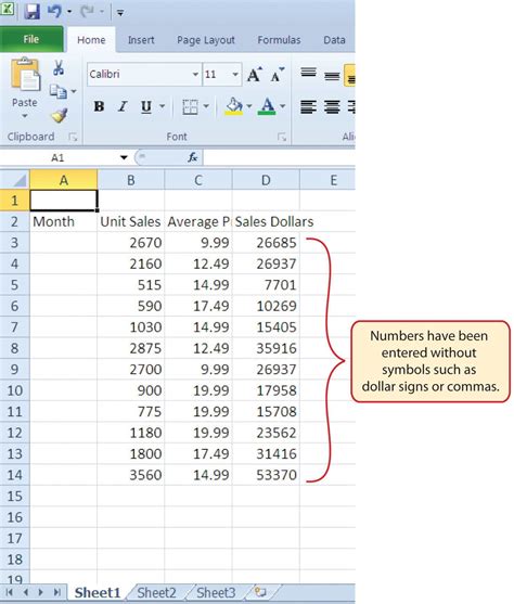 1.2 Entering, Editing, and Managing Data – Beginning Excel