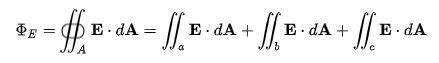 Gaussian Surface - Definition, Properties, Equation, Gaussian Pillbox