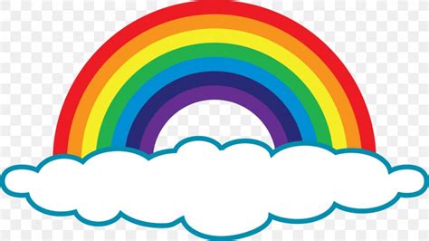 Rainbow Cloud Clip Art, PNG, 2131x1200px, Rainbow, Cloud, Color, Royaltyfree, Sky Download Free