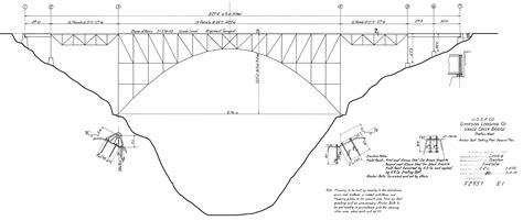 Vance Creek Bridge - HighestBridges.com