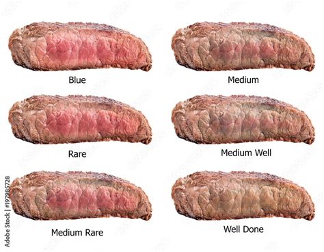 Raw steaks frying degrees: rare, blue, medium, medium rare, medium well, well done Stock Photo ...