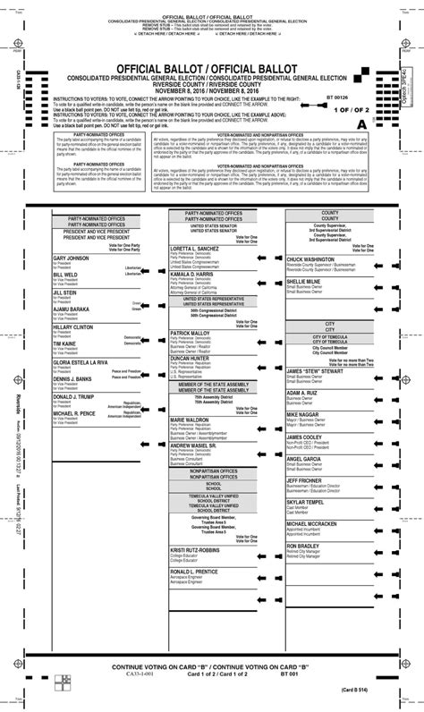 California election ballots – Artofit