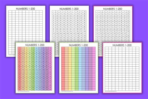 Free Printable 1-200 Number Charts (PDF Download)