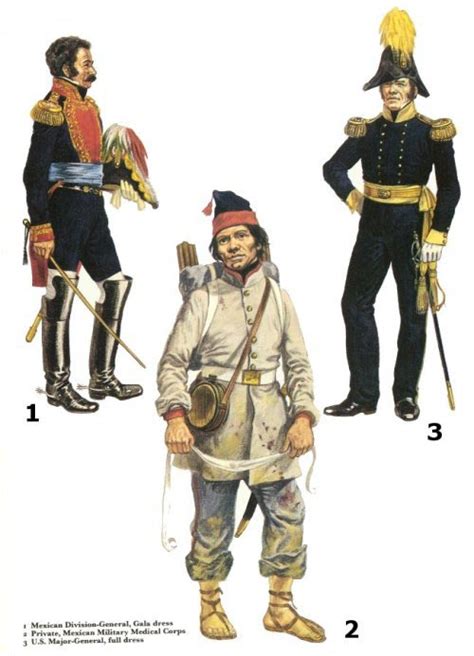 MEXICAN WAR UNIFORMS - Men-At-Arms Series